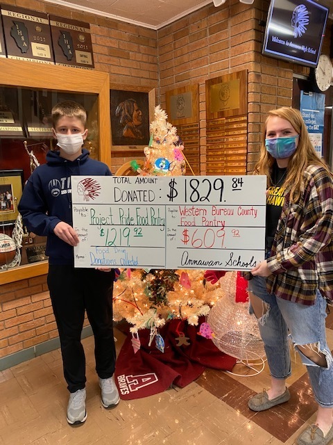 Community and School Kindness